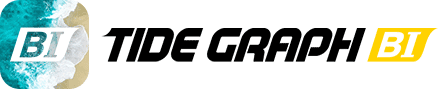 タイドグラフBI